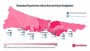 6.2'lik İstanbul Depremi Riskli İlçelerde Konut Fiyatlarını Nasıl Etkiledi?