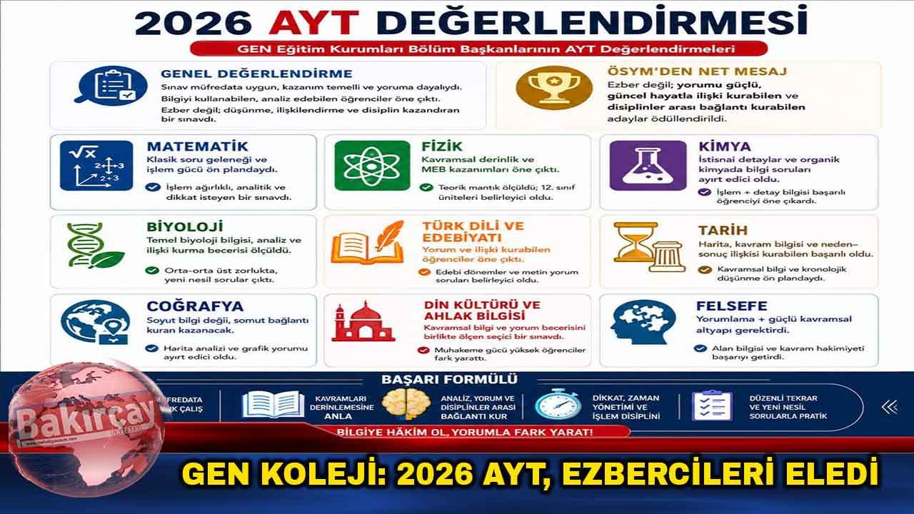GEN Koleji Bölüm Başkanlarından 2026 AYT Değerlendirmesi